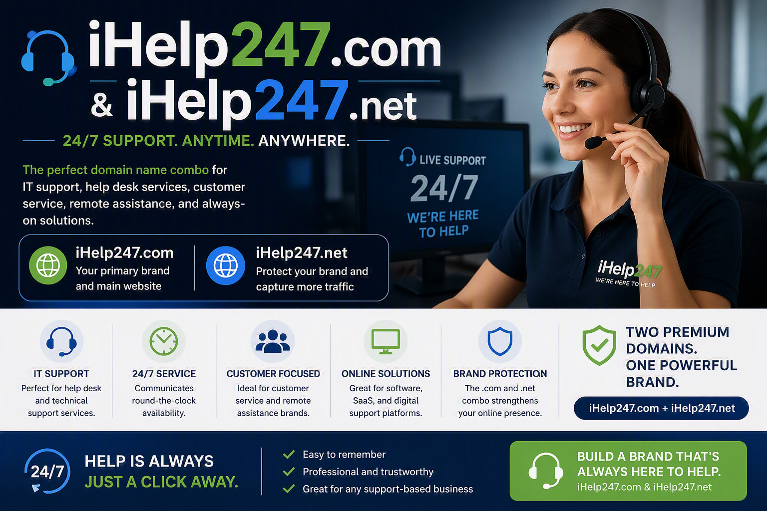 Quick Sale – iHelp247.com & iHelp247.net – Premium 24/7 Support & Assistance