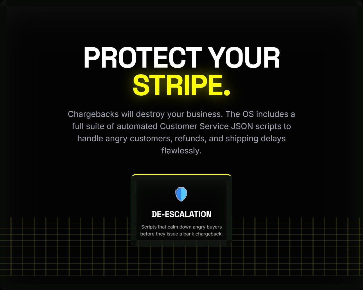 AI Dropshipping Architect OS | Shopify Profit Calculator, Supplier Scripts
